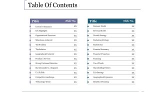Table Of Contents Ppt PowerPoint Presentation Layouts Icons