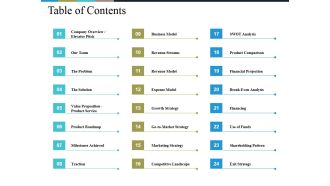 Table Of Contents Ppt PowerPoint Presentation Outline Slides