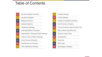 Table Of Contents Ppt PowerPoint Presentation Pictures Display