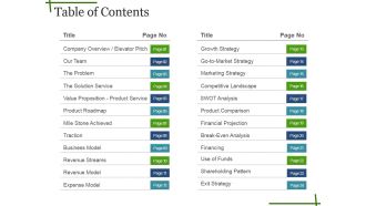 Table Of Contents Ppt PowerPoint Presentation Styles Ideas