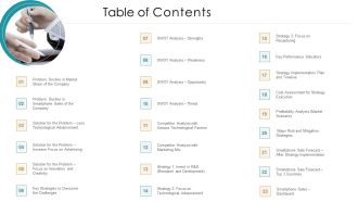 Table Of Contents Ppt Professional Slide PDF