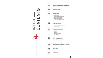Table Of Contents Private Plane Administration Company Proposal One Pager Sample Example Document