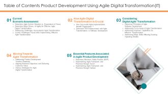 Table Of Contents Product Development Using Agile Digital Transformation IT Graphics PDF