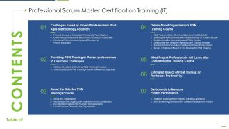 Table Of Contents Professional Scrum Master Professional Scrum Master Certification Sample PDF