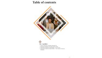 Table Of Contents Proposal For Business Space Rental One Pager Sample Example Document
