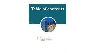 Table Of Contents Proposal For Renting Office Building One Pager Sample Example Document