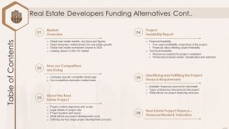 Table Of Contents Real Estate Developers Funding Alternatives Rules PDF