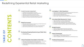 Table Of Contents Redefining Experiential Retail Marketing Graphics PDF