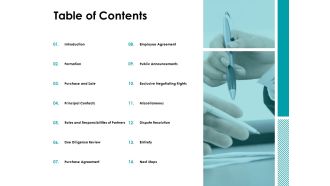 Table Of Contents Responsibilities Ppt Powerpoint Presentation Infographic Template Graphics
