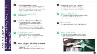 Table Of Contents Retail Merchandising Program To Enhance ROI Background PDF