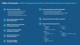 Table Of Contents Role Of Hyperautomation In Redefining Business Operations Diagrams PDF