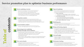 Table Of Contents Service Promotion Plan To Optimize Business Performance Demonstration PDF