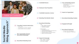Table Of Contents Social Media Hiring Approach Designs PDF