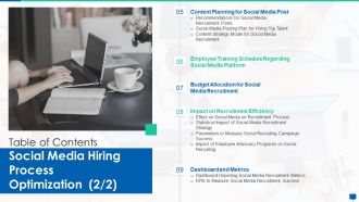 Table Of Contents Social Media Hiring Process Optimization Slide Structure PDF