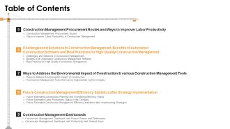 Table Of Contents Software Background PDF