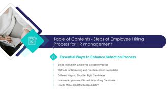 Table Of Contents Steps Of Employee Hiring Process For HR Management Slide Template PDF