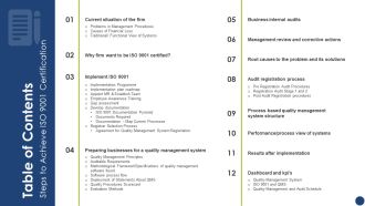 Table Of Contents Steps To Achieve ISO 9001 Certification Guidelines PDF