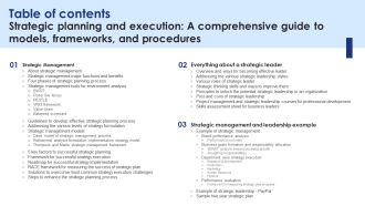 Table Of Contents Strategic Planning Execution A Comprehensive Guide Models Frameworks Procedures Diagrams PDF