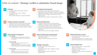 Table Of Contents Strategic Toolkit To Administer Brand Image Ideas PDF