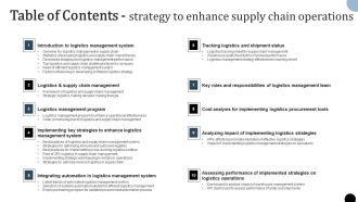 Table Of Contents Strategy To Enhance Supply Chain Operations Formats PDF