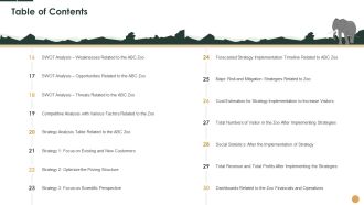 Table Of Contents Structure Ppt Infographics Rules PDF
