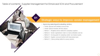 Table Of Contents Supplier Management For Enhanced SCM And Procurement Slide Icons PDF