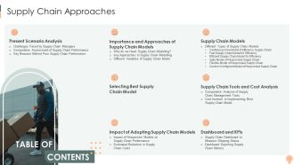 Table Of Contents Supply Chain Approaches Sample PDF