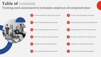 Table Of Contents Training Need Assessment To Formulate Employee Development Plan Brochure PDF