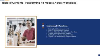 Table Of Contents Transforming HR Process Across Workplace Ppt Visual Aids Show PDF