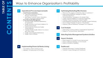 Table Of Contents Ways To Enhance Organizations Profitability Download PDF