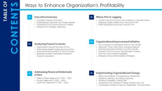 Table Of Contents Ways To Enhance Organizations Profitability Tips Ideas PDF