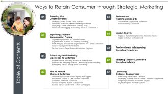 Table Of Contents Ways To Retain Consumer Through Strategic Marketing Elements PDF