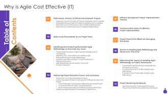 Table Of Contents Why Is Agile Cost Effective IT Wd Ppt PowerPoint Presentation File Visual Aids PDF