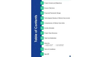 Table Of Contents Wireless Healthcare Devices Proposal One Pager Sample Example Document