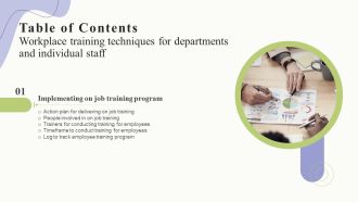 Table Of Contents Workplace Training Techniques For Departments And Individual Staff Plan Ideas PDF