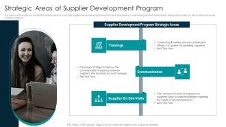 Tactical Approach For Vendor Reskilling Strategic Areas Of Supplier Development Program Elements PDF
