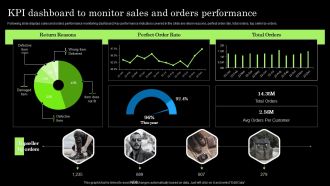 Tactical Brand Extension Launching Kpi Dashboard To Monitor Sales And Orders Formats PDF