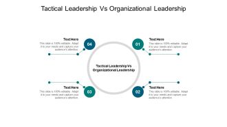 Tactical Leadership Vs Organizational Leadership Ppt PowerPoint Presentation Summary Example Cpb Pdf