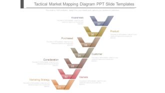 Tactical Market Mapping Diagram Ppt Slide Templates