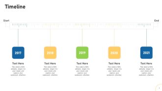 Tactical Plan For Brand Remodeling Timeline Ppt Gallery Layouts PDF