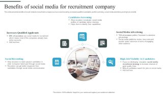 Tactical Process For Social Benefits Of Social Media For Recruitment Company Clipart PDF