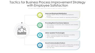 Tactics For Business Process Improvement Strategy With Employee Satisfaction Guidelines PDF