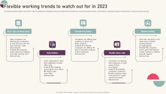 Tactics For Establishing Sustainable Hybrid Work Environment Flexible Working Trends To Watch Out For In 2023 Introduction PDF