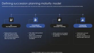Talent Administration And Succession Defining Succession Planning Maturity Model Guidelines PDF