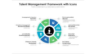 Talent Management Framework With Icons Ppt PowerPoint Presentation File Examples PDF