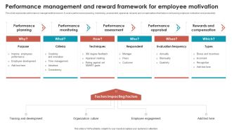 Talent Management Optimization With Workforce Staffing Performance Management And Reward Framework Elements PDF