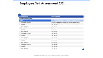 Talent Management Systems Employee Self Assessment Results Ppt Ideas Slide Portrait PDF