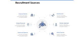 Talent Management Systems Recruitment Sources Ppt Icon Objects PDF