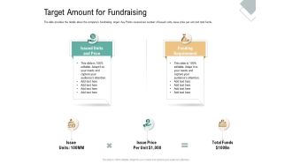 Target Amount For Fundraising Virtual Currency Financing Pitch Deck Guidelines PDF