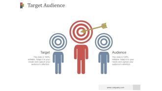 Target Audience Ppt PowerPoint Presentation Templates